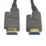 Eagle Cable Profi Micro HDMI 2.0a 18Gbps D>A 20, 0м